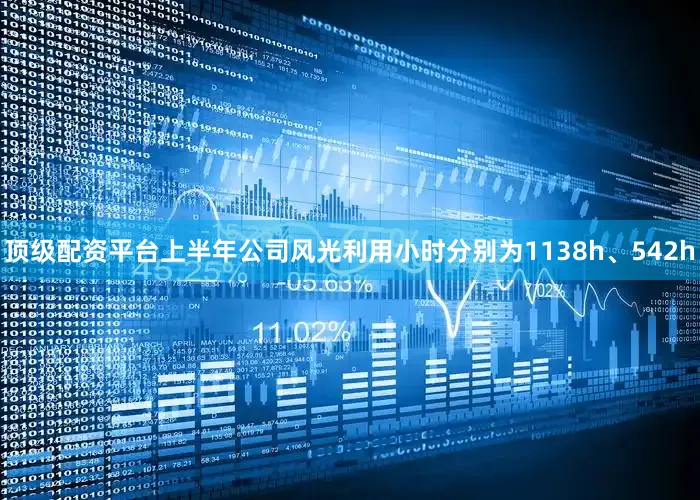 顶级配资平台上半年公司风光利用小时分别为1138h、542h
